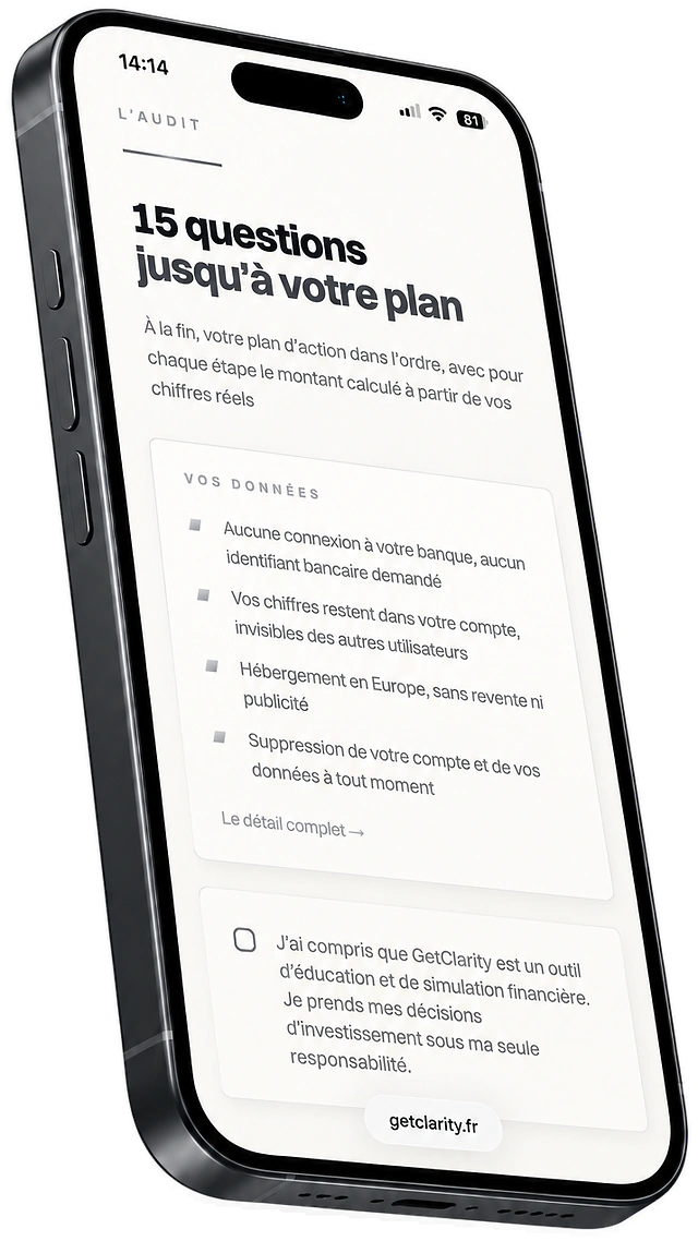 L'accueil de l'audit GetClarity sur iPhone : 15 questions jusqu'à votre plan